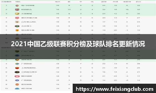 乐天堂fun88平台